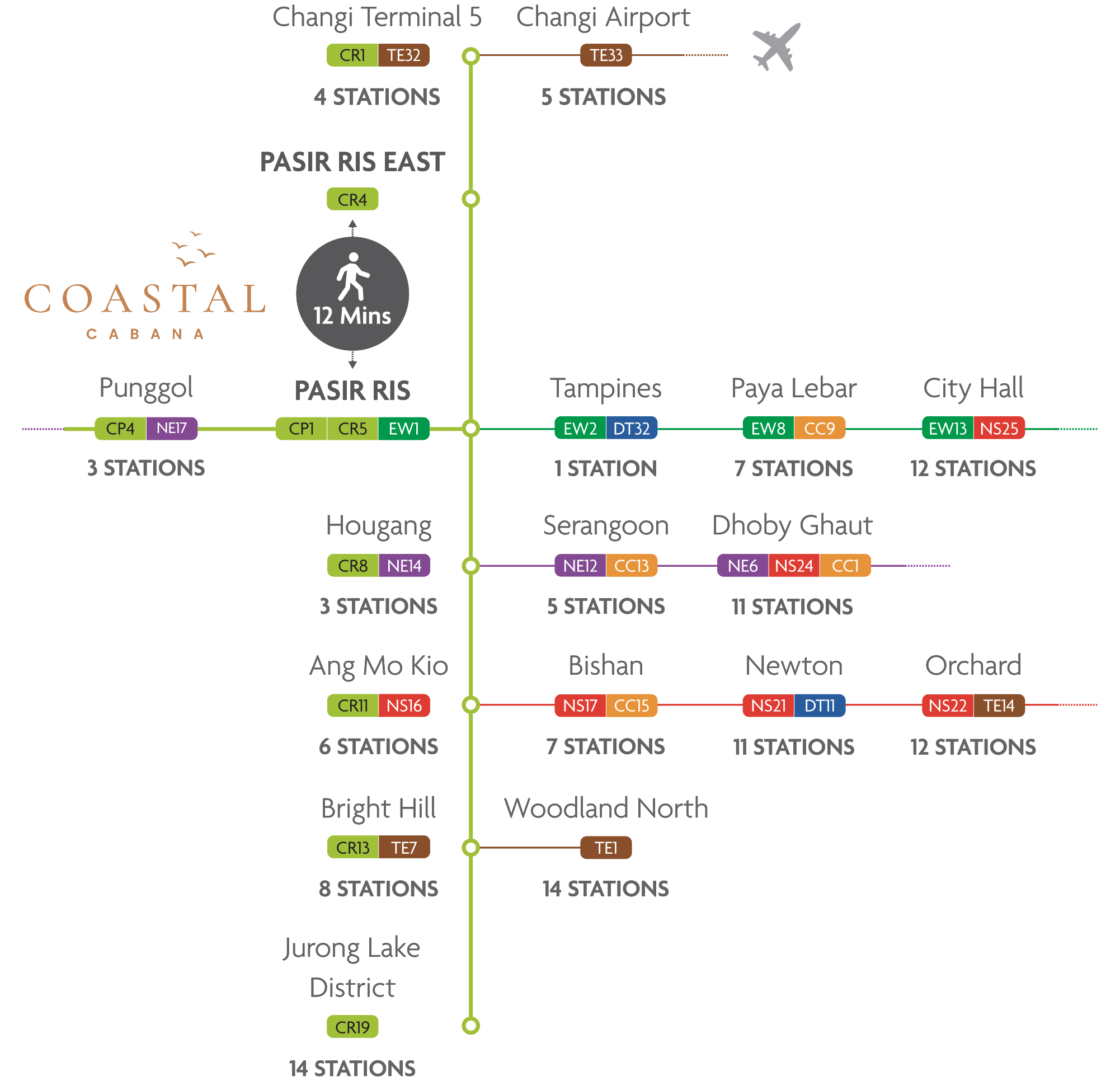 Cross Island Line Image 2